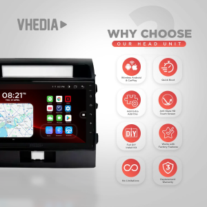 In-car head unit display showing apps on the screen with eight red-feature icons on the right labeled for the head unit benefits: wireless Android/CarPlay, quick boot, etc.
