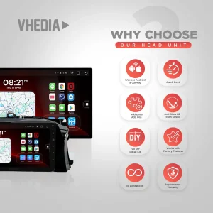 VHEDIA head unit promo: two car dashboard screens on the left and a 3x3 grid of feature icons on the right under 'Why Choose Our Head Unit'.|Infographic for VHEDIA head unit listing benefits like Wireless Android & CarPlay, Quick Boot, DIY install, and more icons.|Product feature grid for VHEDIA car head unit with circular red icons on a light background and the heading 'Why Choose Our Head Unit'.|Marketing image showcasing VHEDIA head unit benefits: no limitations, replacement warranty, factory features, and more.