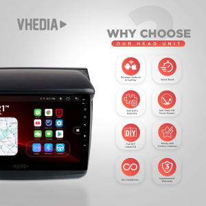 VHEDIA car head unit on the left with eight feature icons listed on the right side of the image.