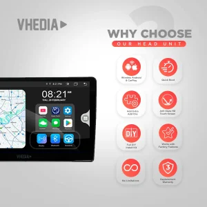 VHEDIA head unit display with app icons and maps on a touchscreen, highlighting features on the right side (Our Head Unit). Quick summary of key benefits and specs in a single image.