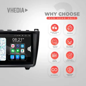 In-car head unit with a map on the left and a grid of feature icons on the right under 'Why Choose Our Head Unit'.