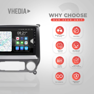 VHEDIA car head unit with infotainment screen on the left and eight feature icons on the right under 'Why Choose Our Head Unit'