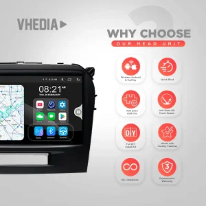 Promotional graphic for VHEDIA head unit highlighting an in-car touchscreen with map and app icons and eight feature badges on the right side