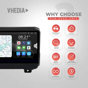 Car head unit with navigation map on left and eight red-feature icons on the right titled 'Why Choose Our Head Unit'.