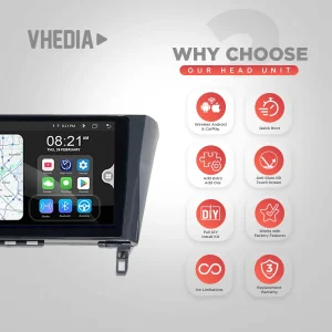 Infographic for a car head unit: left side shows a touchscreen interface; right side lists eight red circular feature icons: Wireless Android & CarPlay, Quick Boot, Add Extra Add Ons, Anti Glare HD Touch Screen, Full DIY Install Kit, Works with Factory Features, No Limitations, Replacement Warranty.