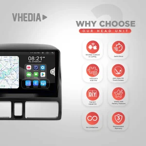 In-car head unit display with a navigation map on the left and a vertical grid of red circular feature icons on the right under 'Why Choose Our Head Unit' heading.