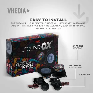 SoundOX two-way car speaker kit box with 4-inch front speaker, external crossover, and tweeters displayed.