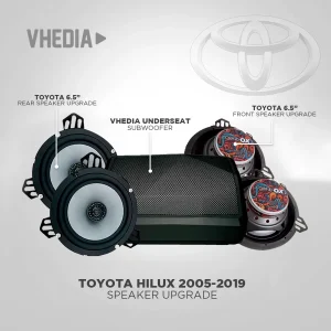 Infographic of a Toyota Hilux 2005–2019 speaker upgrade, labeling front and rear speakers and a subwoofer with VHEDIA branding.