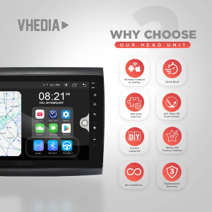 In-car head unit display with map and apps on the left; eight circular feature icons with red backgrounds on the right under 'Why Choose Our Head Unit'.