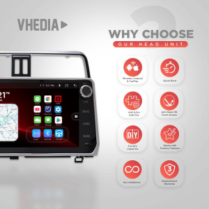 Infotainment head unit on left; 'Why Choose Our Head Unit' with eight feature icons on the right (Wireless Android & CarPlay, Quick Boot, Add Extras/Add Ons, Anti-Glare HD Touch Screen, Full DIY Install Kit, Works with Factory Features, No Limitations, Replacement Warranty).
