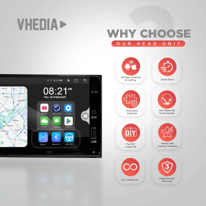 Car head unit display showing app icons and map, with a list of features on the right titled 'Why Choose Our Head Unit'